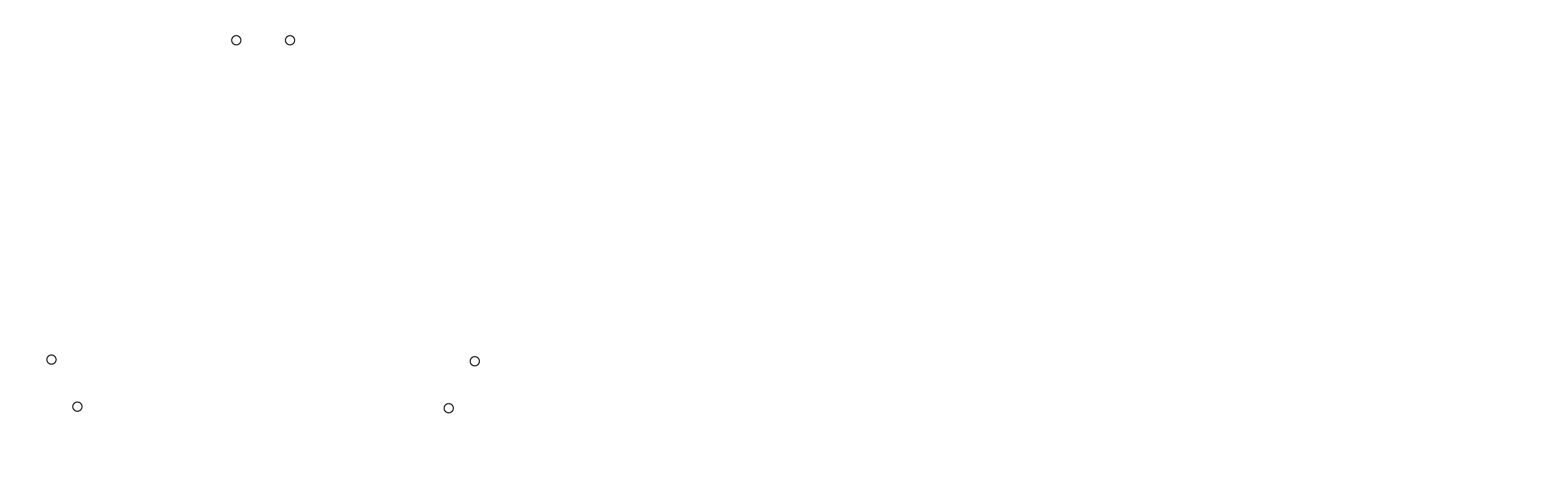 KW
